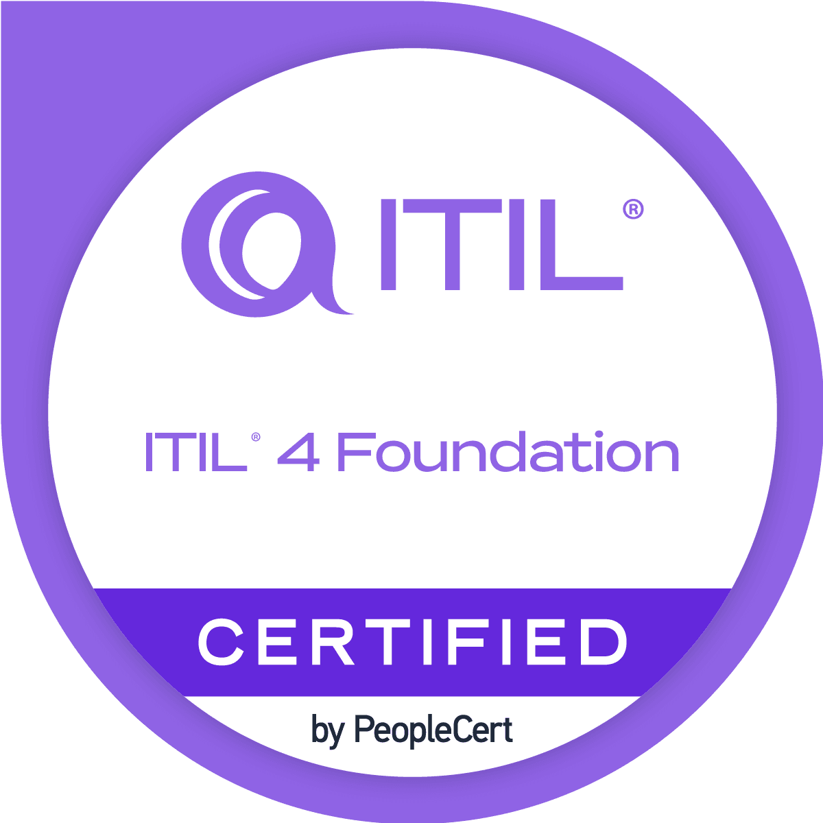 ITIL® 4 Foundation logo are registered trademarks of PeopleCert